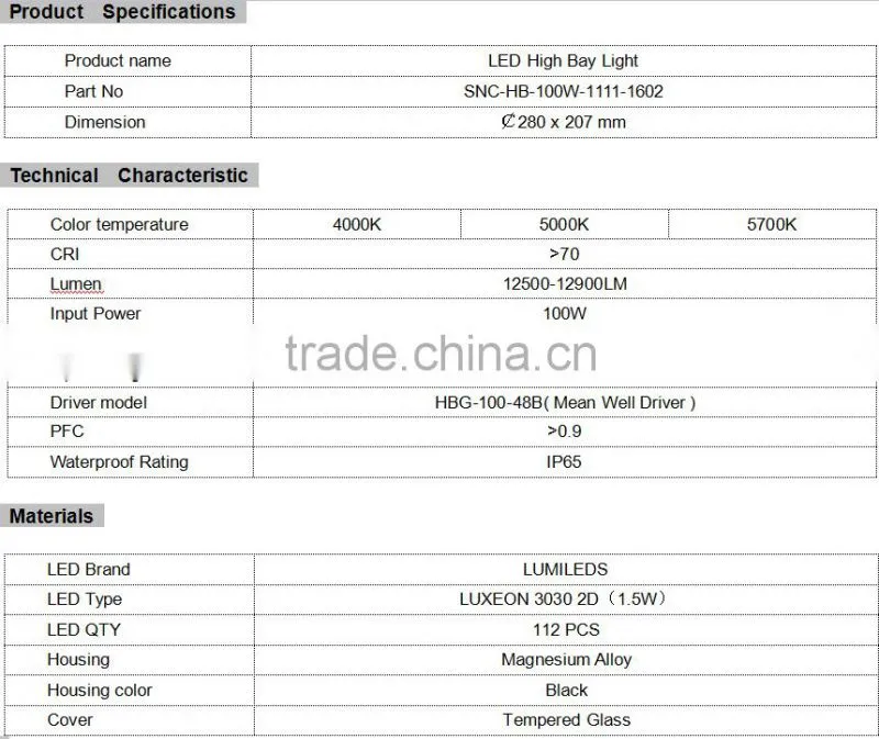 100w SNC top quality UL cUL DLC list dimmable UFO led high bay light to replace 250w mental halide lamp