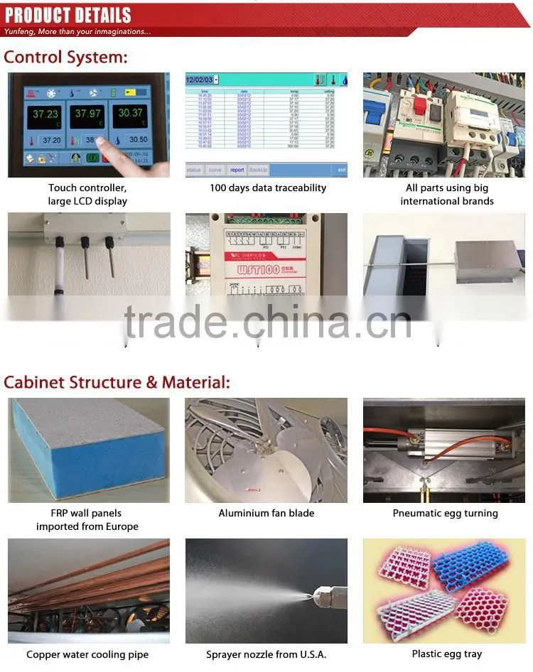 YFXC-15C egg hatcher/incubator and hatcher
