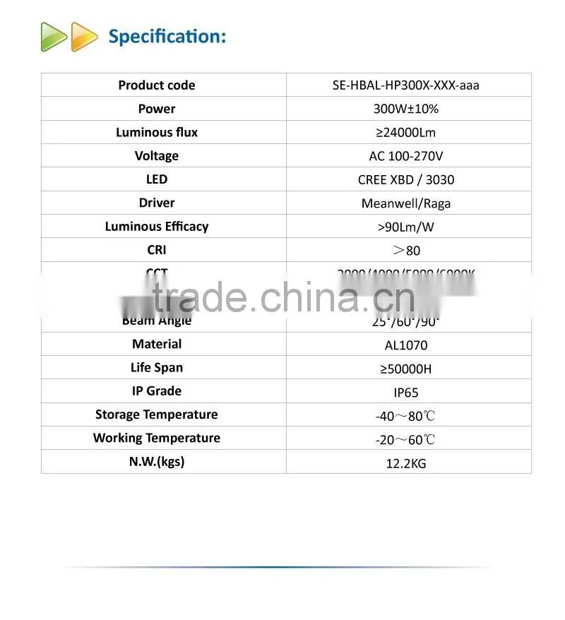 2016 High performance heat dissipation IP65 300w black led high bay light