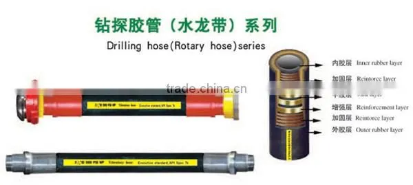 oilfield drilling rotary hose for sale