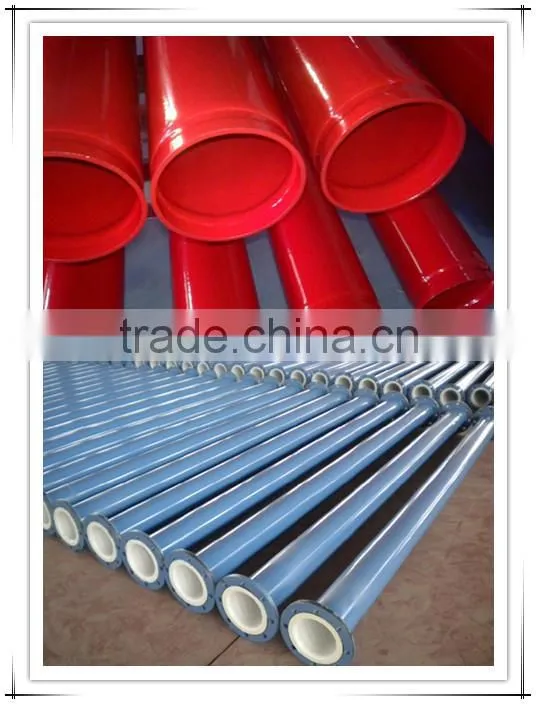 High Quality Plastic coated steel pipe/tube