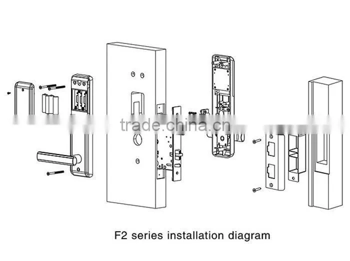The best office electronic locks handware,best brand door locks