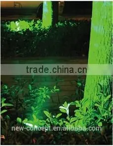 3W MINI LED SPOTING LIGHT
