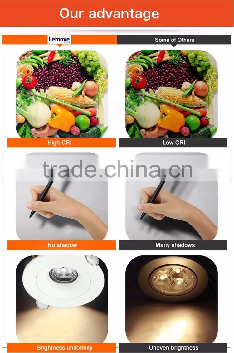 ac85-265v 10w ceiling lamp