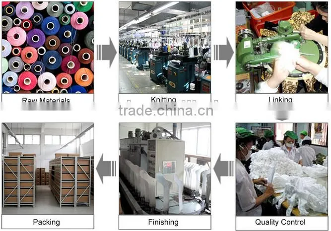 Prodessional factory custom design cotton tube childsock