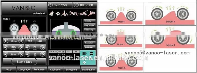 Vacuum Roller Slimming Machines with medica CE