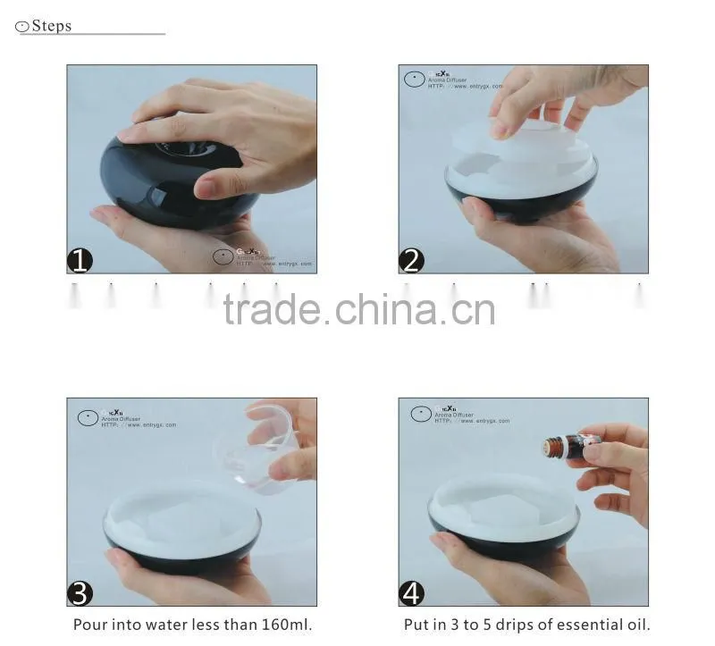 GX aroma diffuser, the reactive artwork more faddish than incubator humidifier