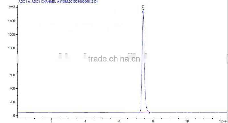 GMP Natural High Quality Cycloastragenol 98%/Astragalus membranaceus Extract