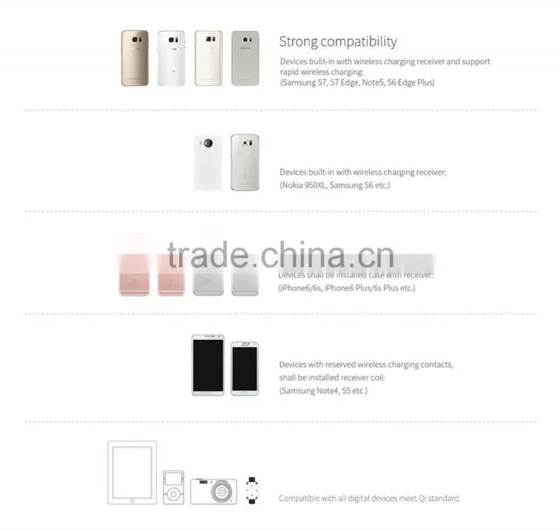 Nillkin Cozy NFC Bluetooth Speaker with MC2 Wireless Charger Alarm Clock Support Phone Call Aux Audio Input Fashion Ornaments
