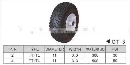 4.10/3.50-5 pneumatic tubeless handtruck wheel lawnmower wheel hand trolley wheel
