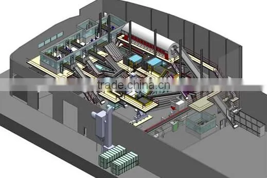 fully automatic MSW urban waste sorting equipment to RDF , SRF, fertilizer