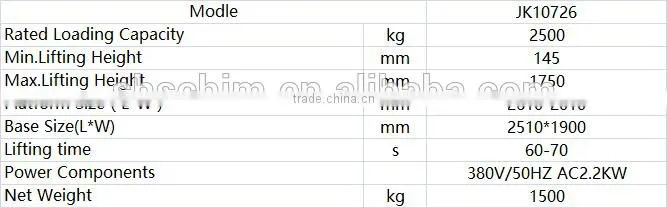 Special truck 2.5T hydraulic scissor lift table