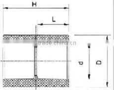 UPVC Coupling DIN /plastic Coupling /PVC coupling