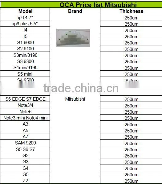OCA Glue Sheet for Touch Screen, OCA Optical Adhesive for Samsung S7 edge S6 S5 Note 5 4, OCA Film for iPhone 7 Plus 7 6s 6 5s 5