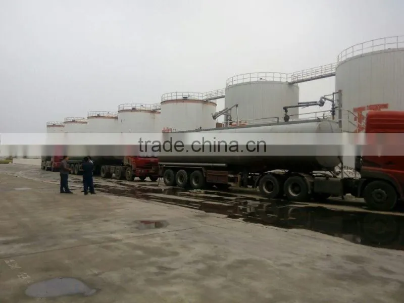 used cooking oil recycling UCO Biodiesel