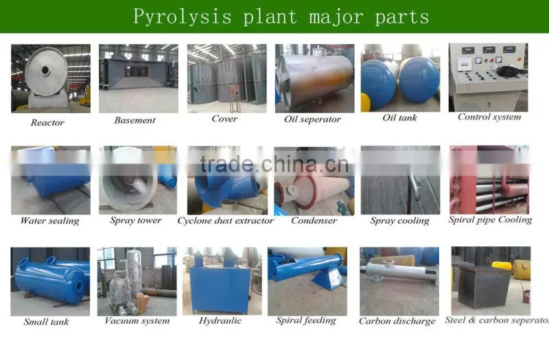 Waste Tyre To Diesel Refining Plant With Auto Feeding