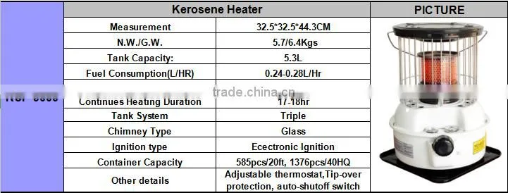 High quality sellers of Kerosene heater ksp-9000 for the winter!