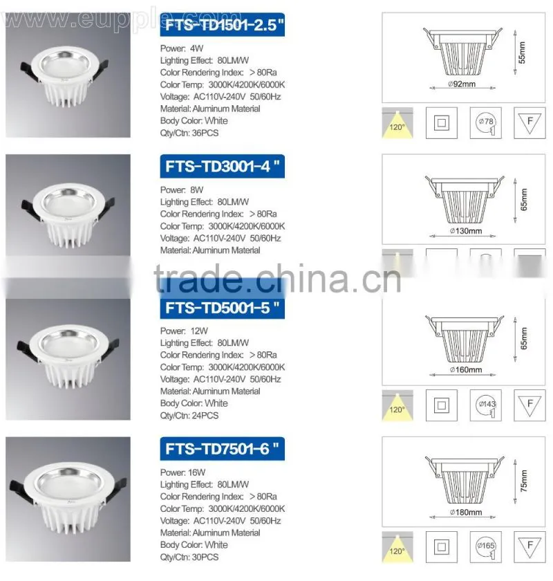Smd2835 12w led downlight/12 watt led downlight/led downlight 12w
