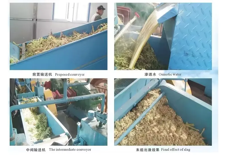 Genyond Complete Sugar Plants Sugar Production Line From Sugarcane