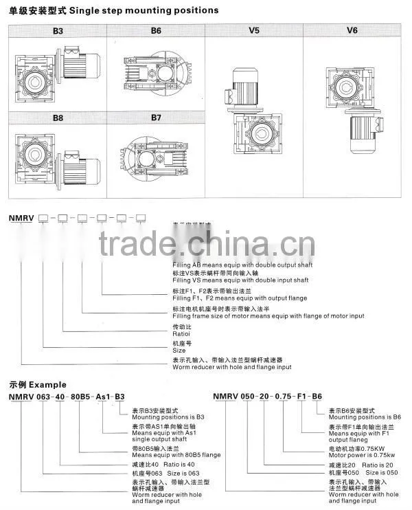 conveyor motor speed reductor