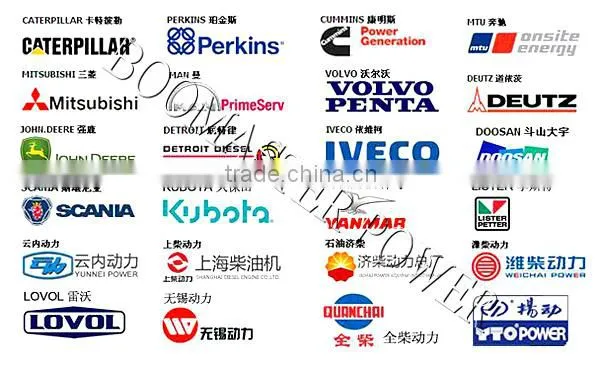 OEM 100kva 150kva 200kva silent Cummins engine diesel generators prices