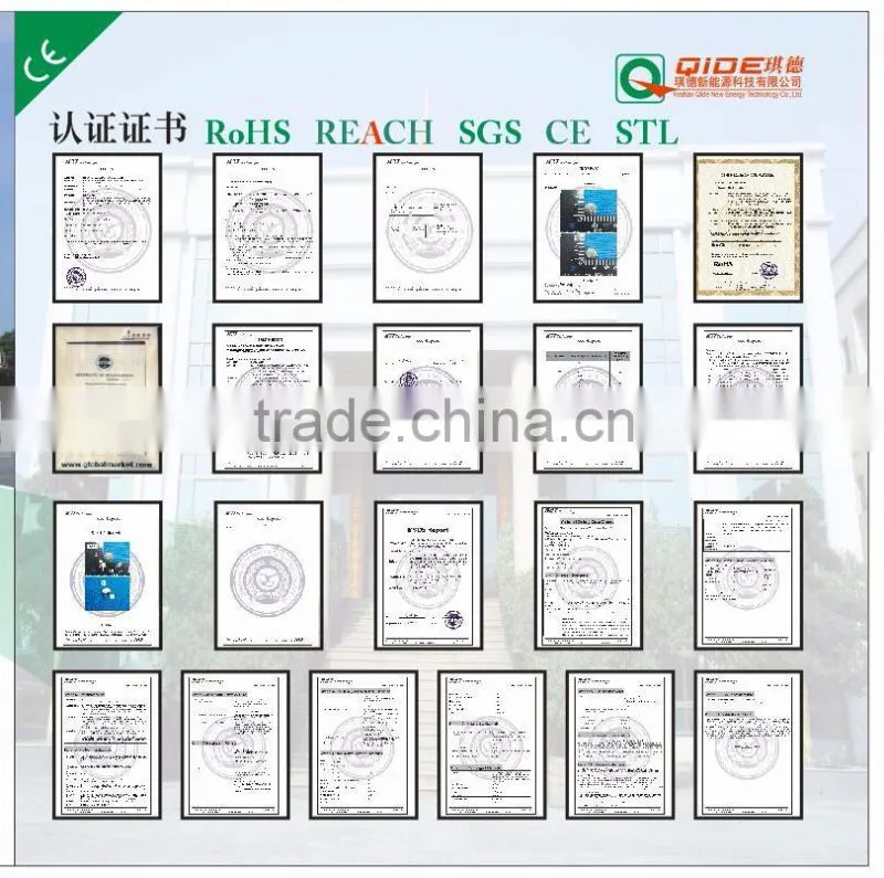 lithium battery coin cell cases for coin cells cr2025