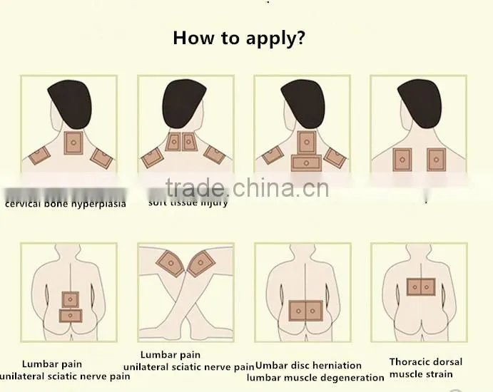 HDT healthcare products Heel pain,spur pain patch,pain relief patch