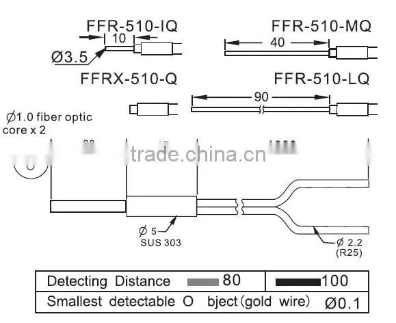 M5 Fiber Optical sensors, with protective tube, diffuse optical fiber unit
