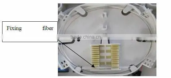 Optic Terminal Box with insert the pigtails of splitter