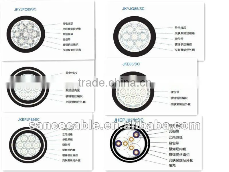 Serial Communication Cable