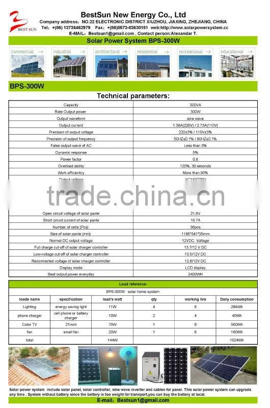 with CE TUV proved high quality BPS300w solar and wind power hybrid system portable solar home system