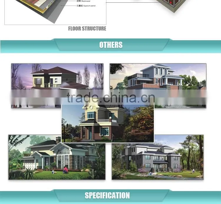 Easy to install light steel frame structure,new style steel structure construction,high quality lylux steel building
