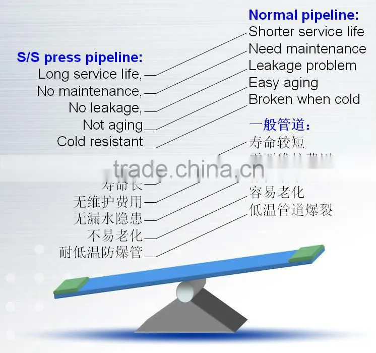stainless steel 45 degree tube elbow