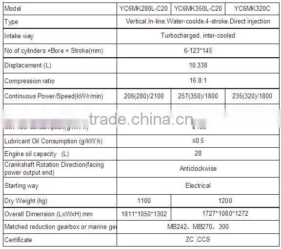 Yuchai YC6MK Series Marine Diesel Engine(220hp-450hp)