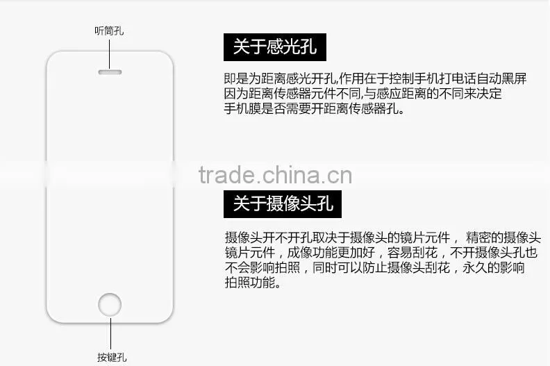 High Quality Tempered Glass Screen Protector For iPhone 4s 5s Screen Protector