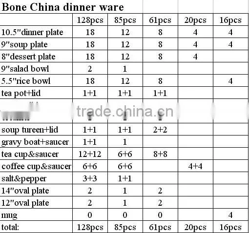 Russian style ceramic dinnerware set wedding gift box