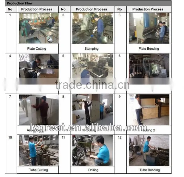 foshan Commercial goods display shelf
