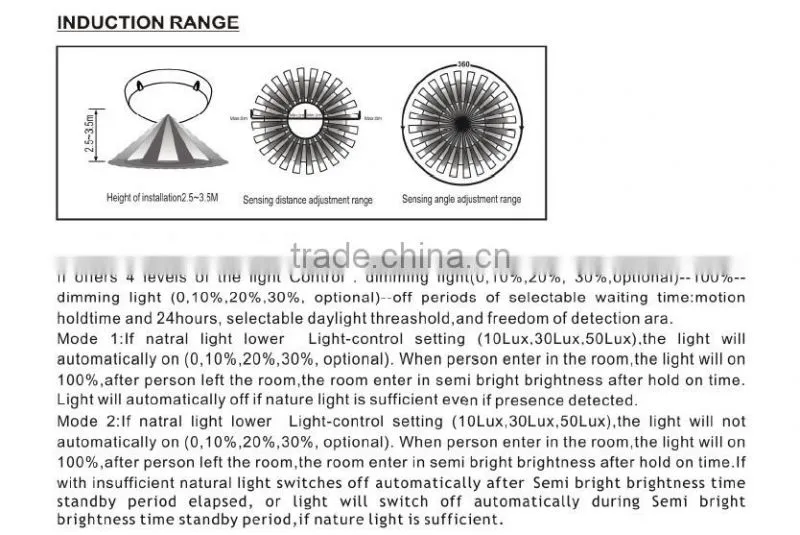 SK303L 90-240VAC human sensor lamp, indoor, dimmable led lamp, led sensor lamp, headlamp