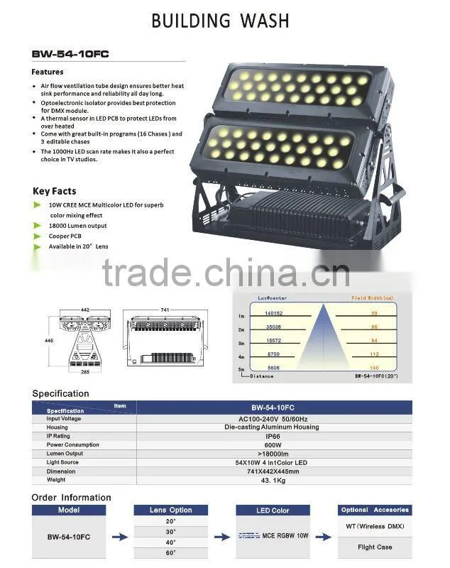 LED Building wash: BW-10-54FC