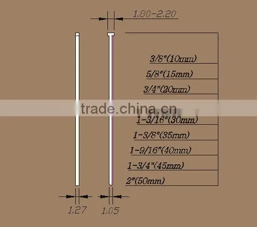 18 Gauge Brad Nail,nail,nail gun,plastic and wood overlay