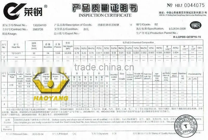 hot sales 60mm forged steel balls