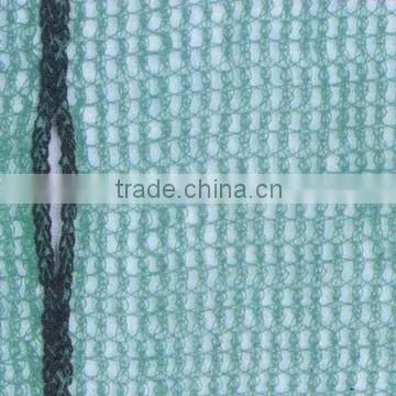knotless HDPE scaffolding net