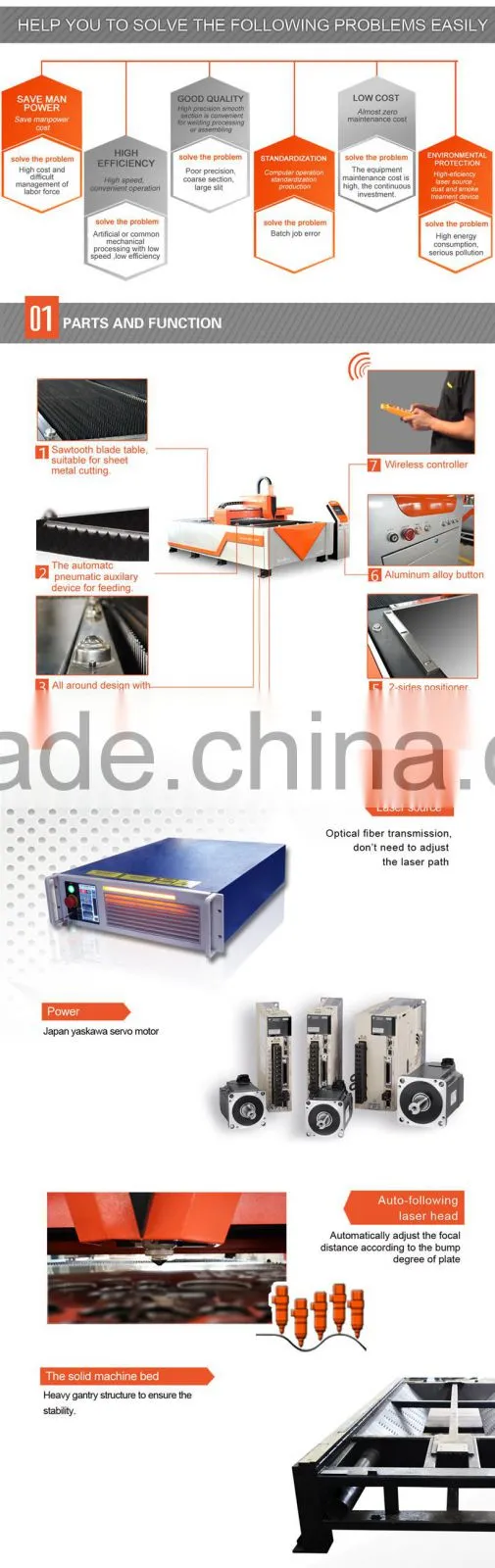 1000w 2000w manual sheet metal cutting machine from china bodor