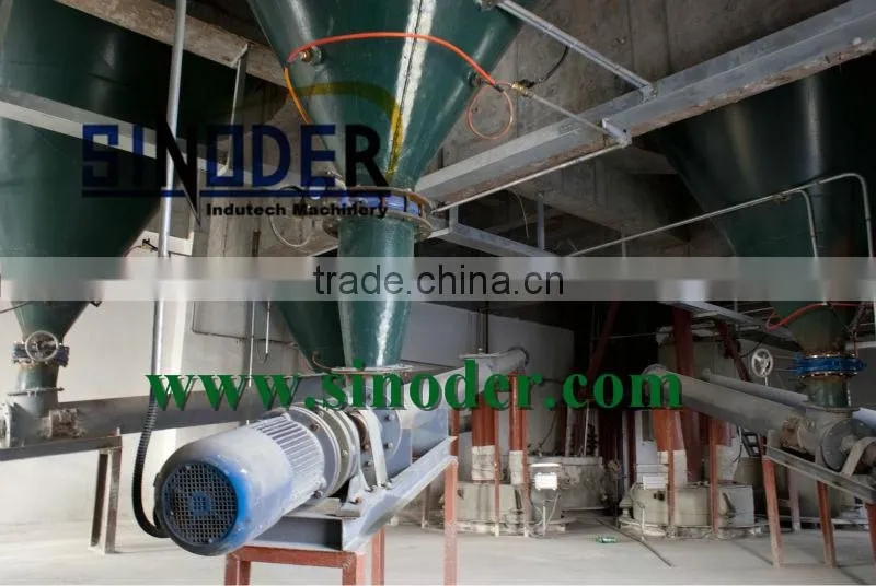 Supply Complete Sand or Fly Ash Bricks Production Line unit in AAC Block Production Line project -- Sinoder Brand