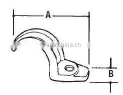 ONE-HOLE STRAPS