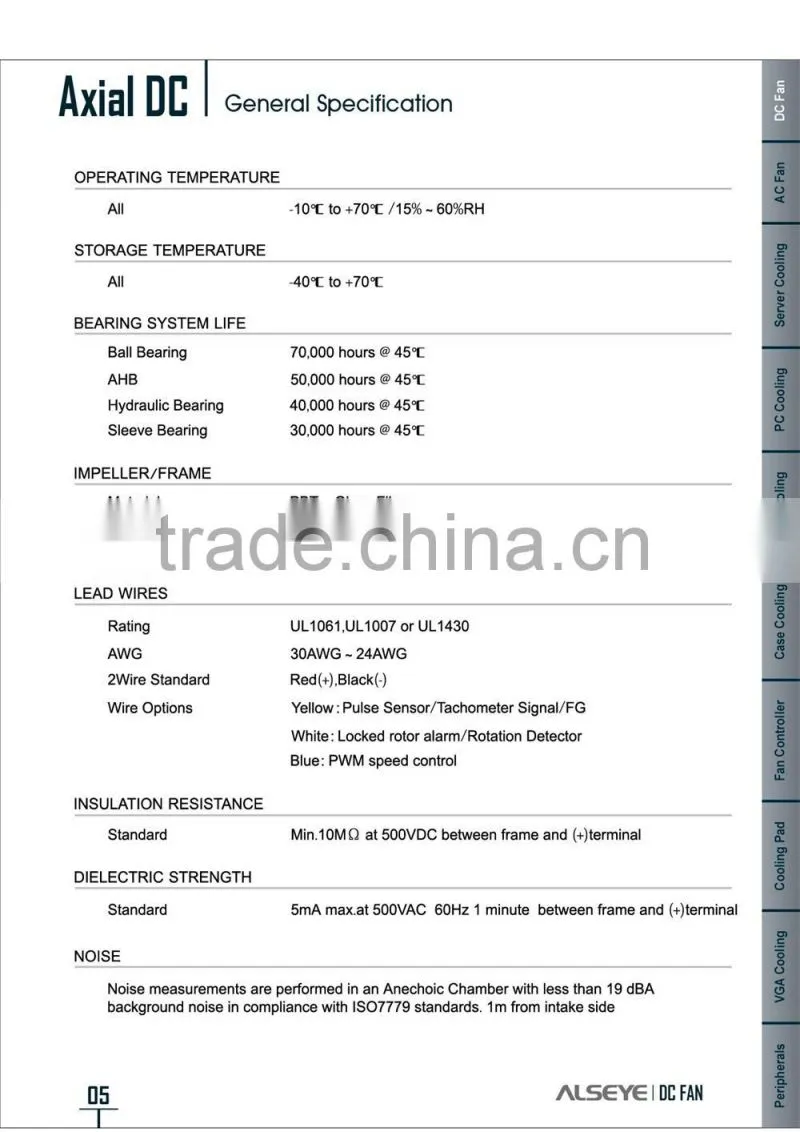 Alseye manufacturer CB1808 60*60*25mm pc server cooling dc fan