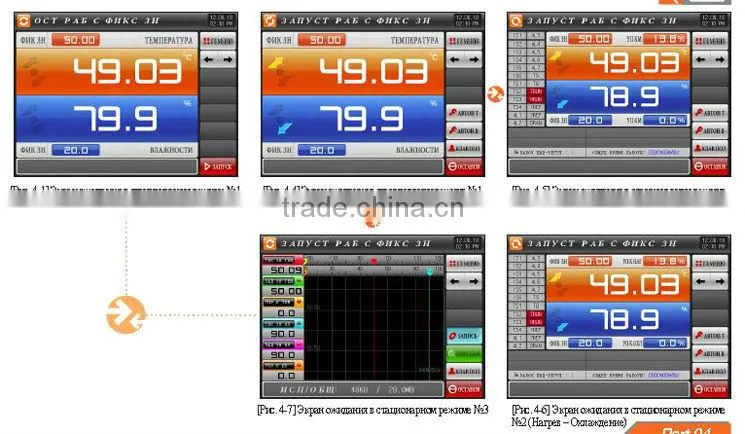 ESPEC environmental chamber price