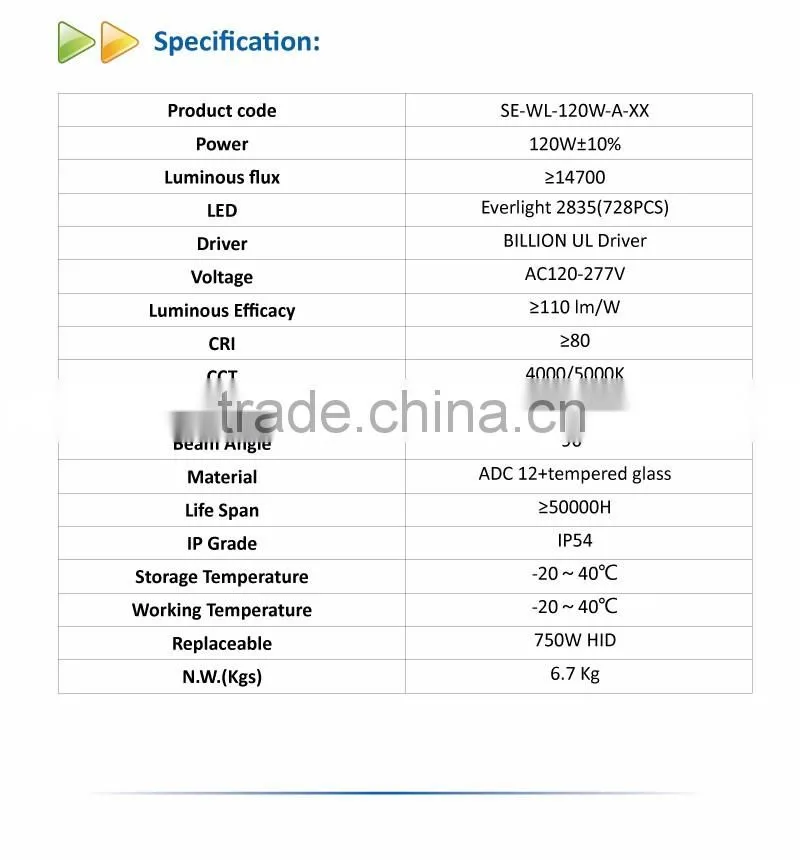 120W Outdoor high lumean IP54 Bulkhead light