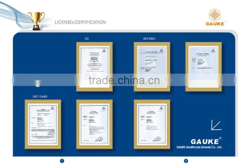 China supplier Hubei Wuhan first aid kit recommended contents