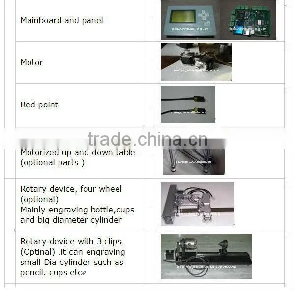 YAG laser metal cutting machine price DW0505/0404/0303